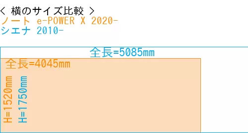 #ノート e-POWER X 2020- + シエナ 2010-